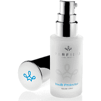PERFIDIA YOUTH PROTECTOR SIERO VISO 30 ML - Farmacianuova.eu