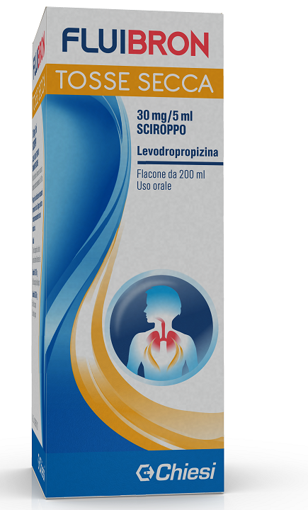 FLUIBRON TOSSE SECCA*SCIR200ML - Farmacianuova.eu