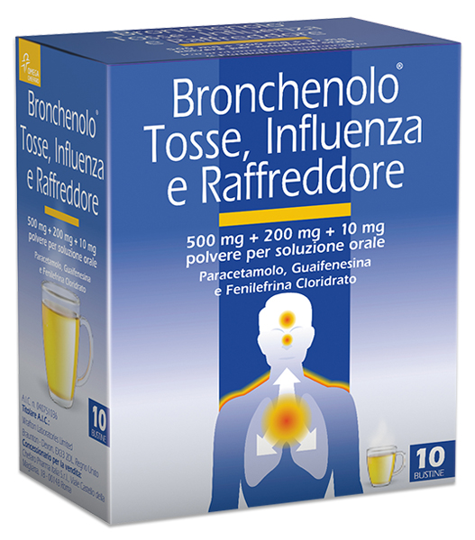 BRONCHENOLO TOSS INFL RAF*10BS - Farmacianuova.eu