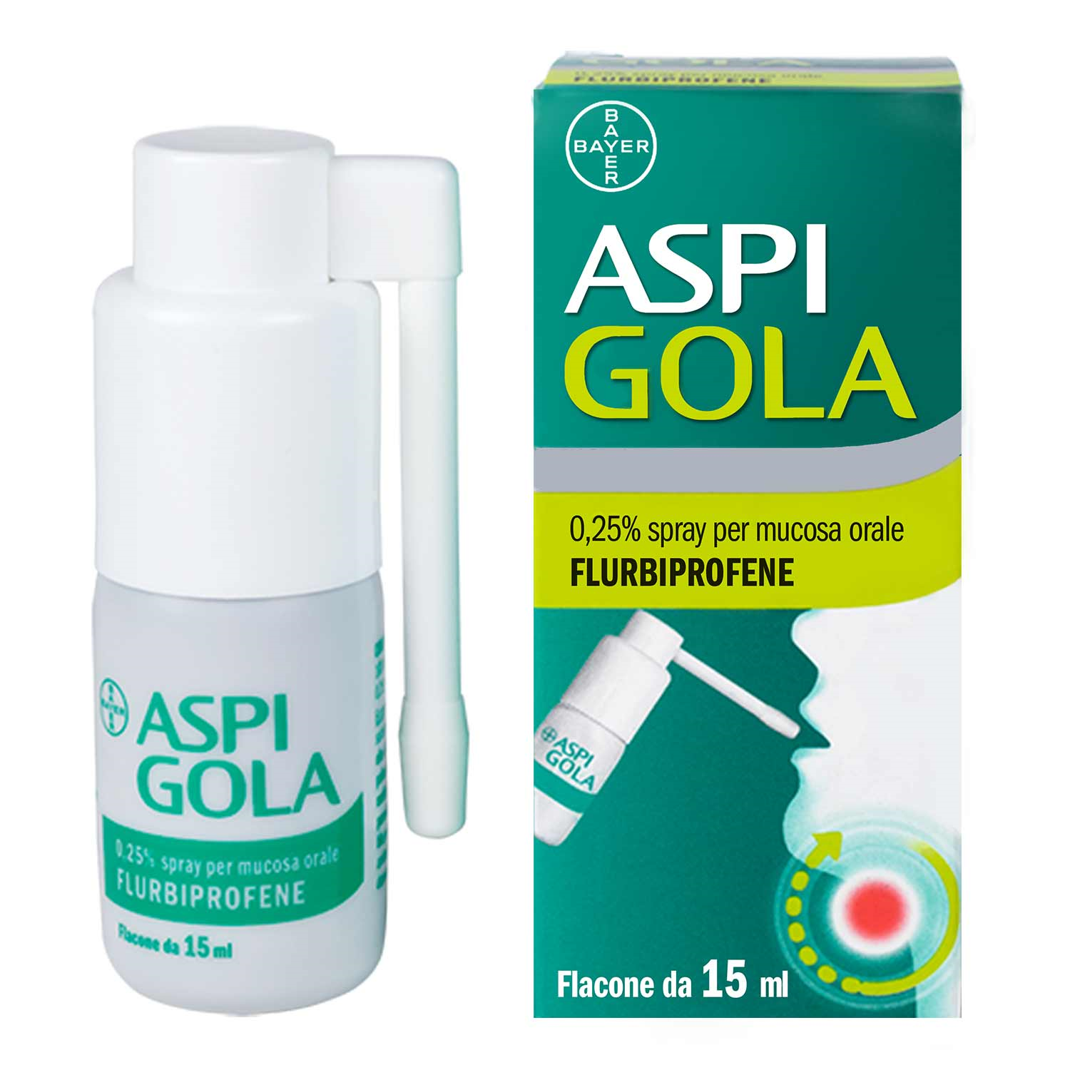 ASPI GOLA*OS SPRAY 15ML 0,25% - Farmacianuova.eu