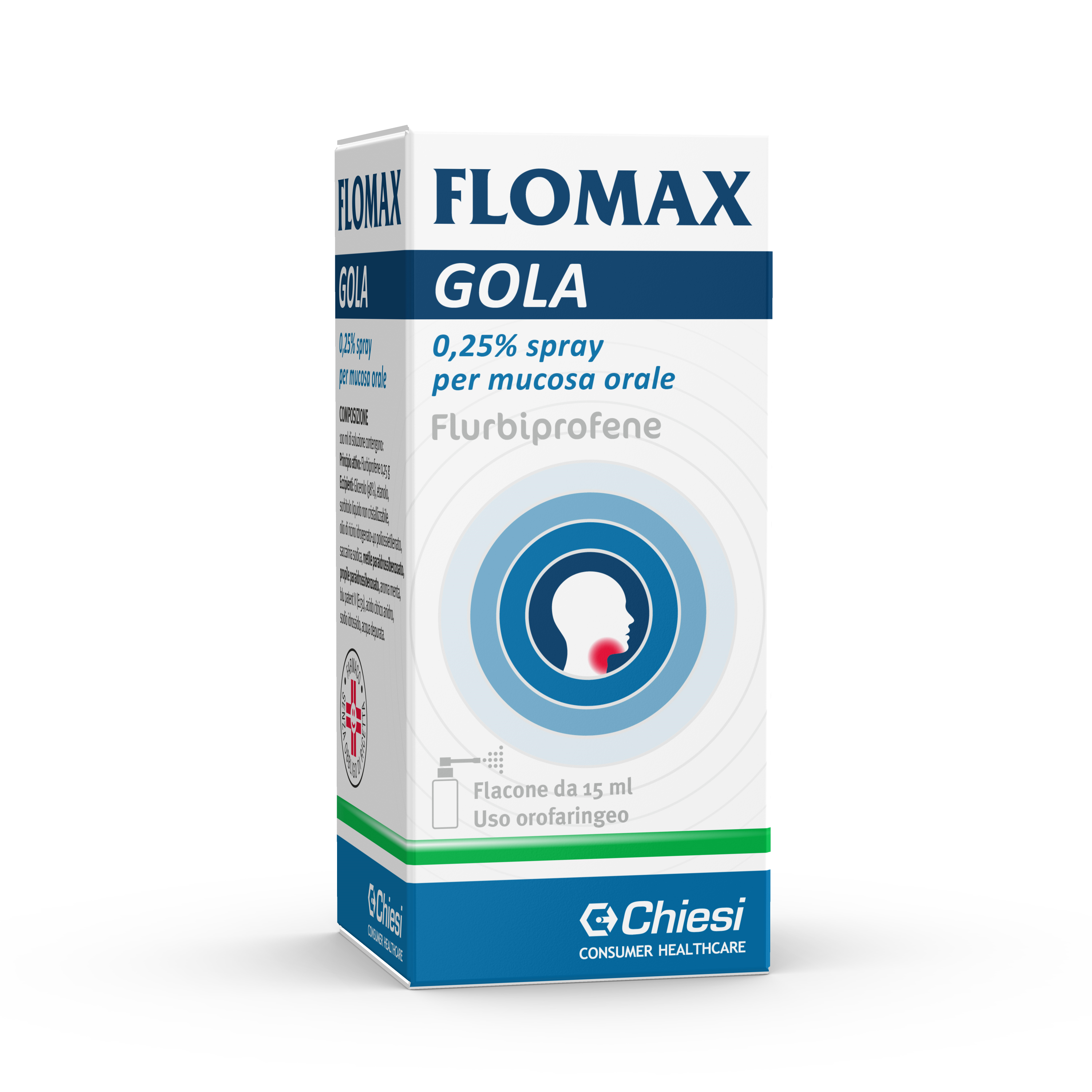FLOMAX GOLA*SPRAY 15ML - Farmacianuova.eu