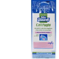 CEROTTO CALLIFUGO IN TELA RITAGLIARE E APPLICARE SU FORMAZIONI CORNEE IGIENE PIEDE 2 PEZZI - Farmacianuova.eu