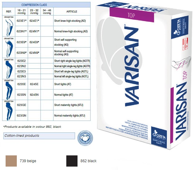 VARISAN TOP CCL 1 MONOCOLLANT DX AGTR PC NORMALE BEIGE 2 NORMALE - Farmacianuova.eu