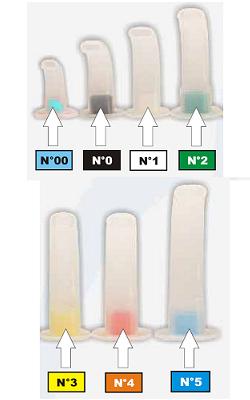 CANNULA GUEDEL 1 BIANCA - Farmacianuova.eu