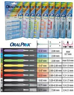ORALPROX BLISTER DA 6 SPAZZOLINI INTERDENTALI MISURA 5 COLORE ROSSO - Farmacianuova.eu