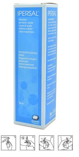 SOLUZIONE IPERTONICA IPERSAL SPRAY NASALE 50 ML - Farmacianuova.eu