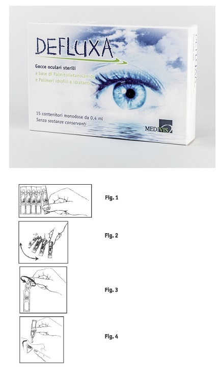 DEFLUXA GOCCE OCULARI 15 CONTENITORI MONODOSE DA 0,4 ML - Farmacianuova.eu