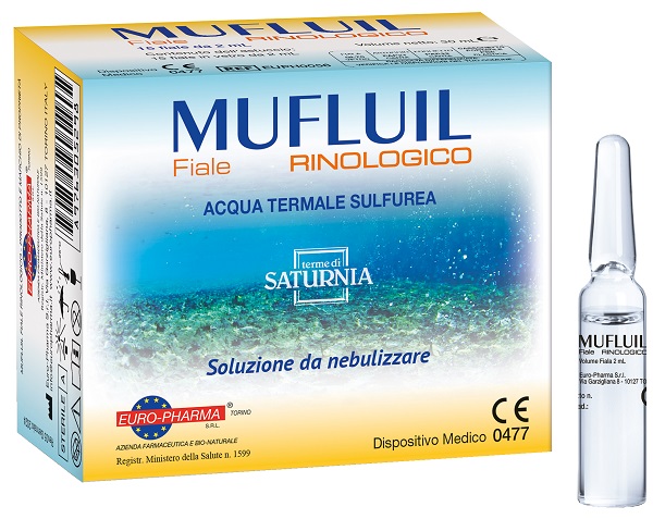 MUFLUIL RINOLOGICO 15 FIALE 2 ML - Farmacianuova.eu