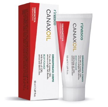 RINASCO DERMOPOMATA CORPO TERMOATTIVA 50 ML - Farmacianuova.eu